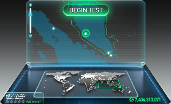 Speedtest unifi